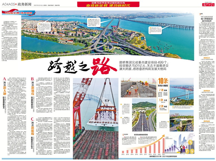 0616【集團(tuán)黨辦】《廈門日?qǐng)?bào)》：跨越之路——跨島發(fā)展20年，廈門路橋集團(tuán)矢志不渝推進(jìn)交通大跨越，感恩奮進(jìn)構(gòu)筑發(fā)展大格局_調(diào)整大小.jpg