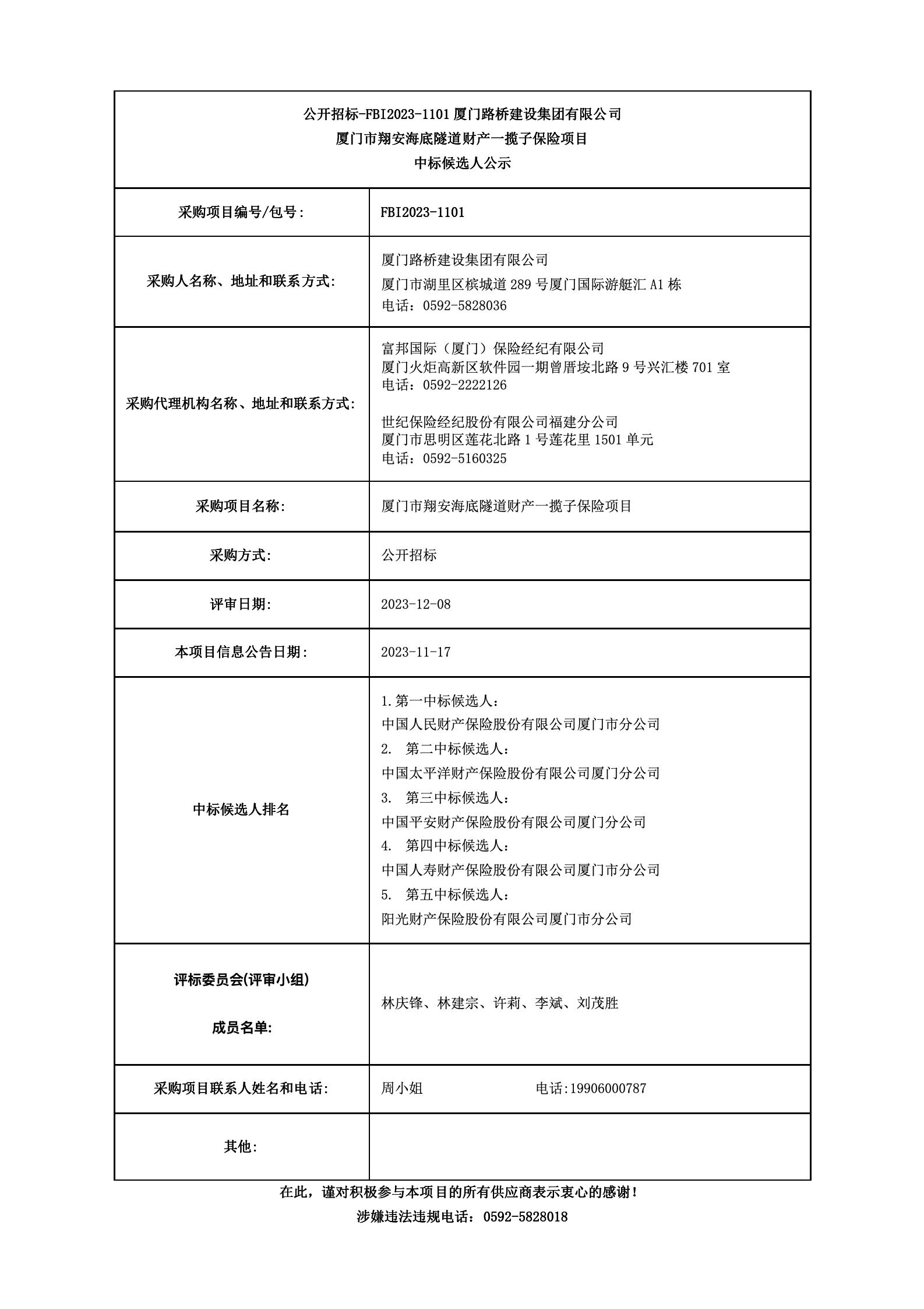 廈門市翔安海底隧道財(cái)產(chǎn)一攬子保險(xiǎn)項(xiàng)目_中標(biāo)候選人公示_01.jpg